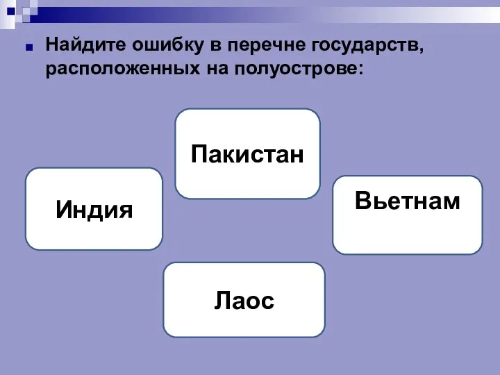 Найдите ошибку в перечне государств, расположенных на полуострове: Пакистан Вьетнам Индия Лаос