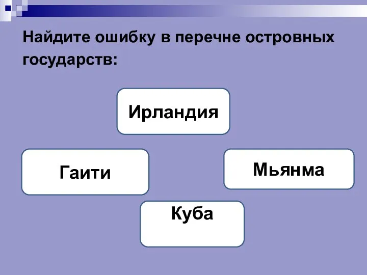 Найдите ошибку в перечне островных государств: Мьянма Ирландия Гаити Куба