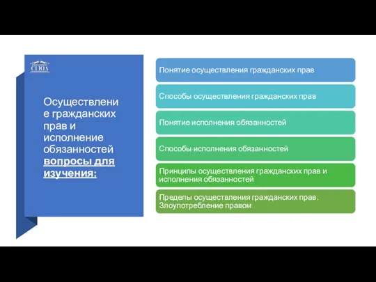 Осуществление гражданских прав и исполнение обязанностей вопросы для изучения: