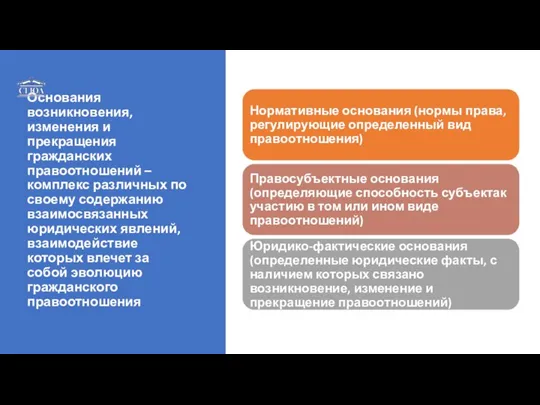 Основания возникновения, изменения и прекращения гражданских правоотношений – комплекс различных по своему