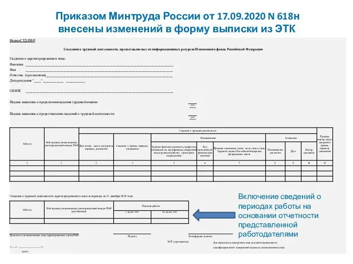 Приказом Минтруда России от 17.09.2020 N 618н внесены изменений в форму выписки