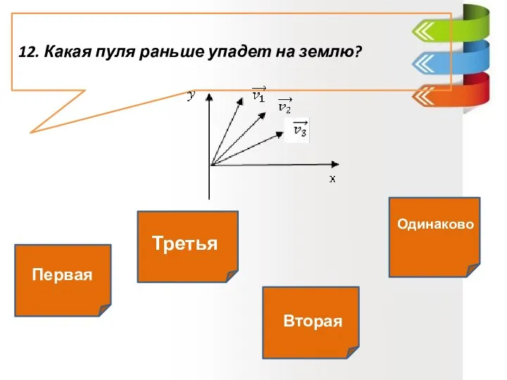 12. Какая пуля раньше упадет на землю?