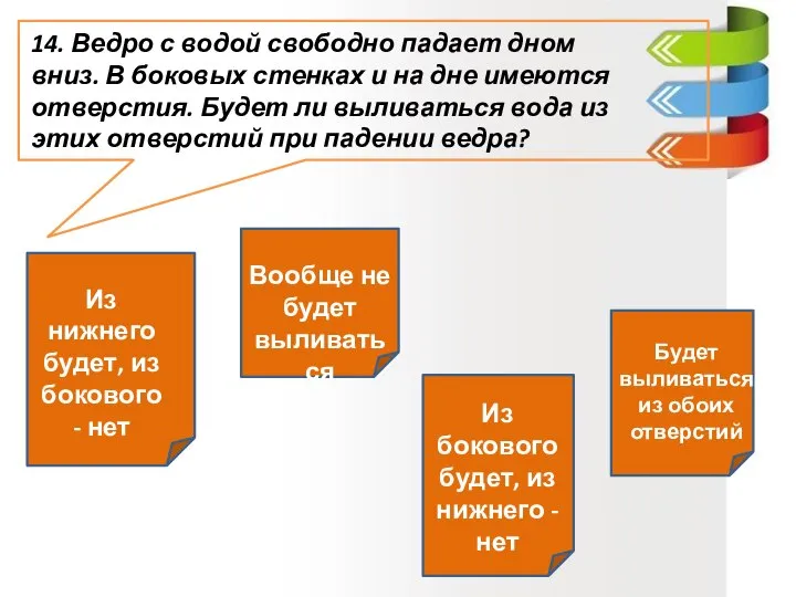 14. Ведро с водой свободно падает дном вниз. В боковых стенках и