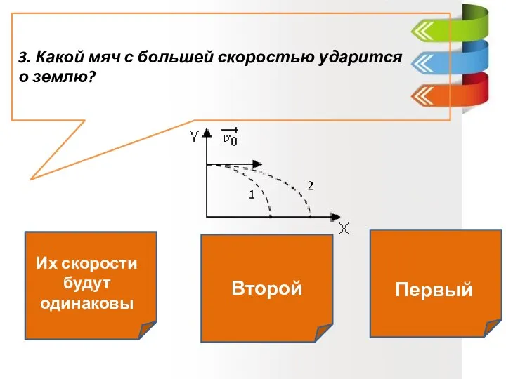 3. Какой мяч с большей скоростью ударится о землю?