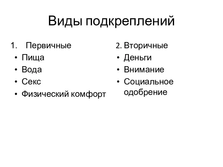 Виды подкреплений Первичные Пища Вода Секс Физический комфорт 2. Вторичные Деньги Внимание Социальное одобрение