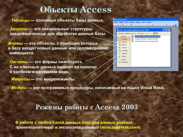 Объекты Access Таблицы — основные объекты базы данных. Запросы — это специальные