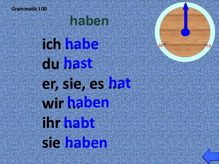 Grammatik 100 haben ich ... du ... er, sie, es ... wir