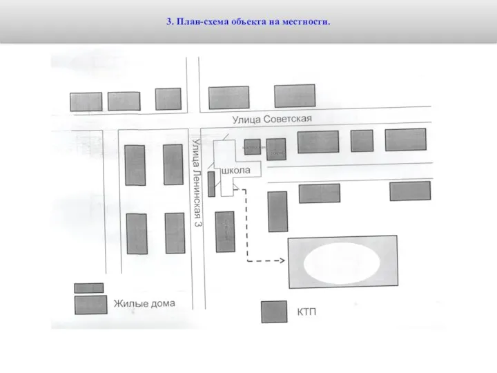 3. План-схема объекта на местности.