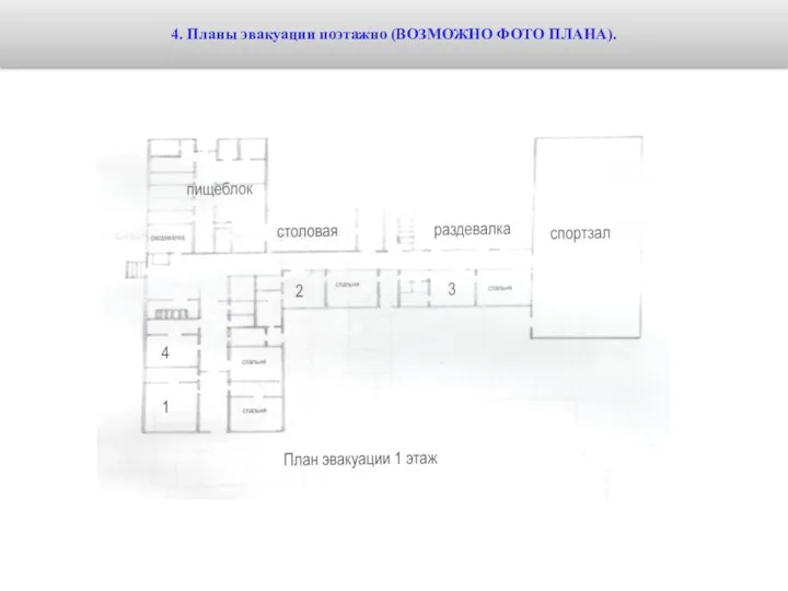 4. Планы эвакуации поэтажно (ВОЗМОЖНО ФОТО ПЛАНА).