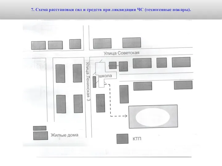 п. 4.1 7. Схема расстановки сил и средств при ликвидации ЧС (техногенные пожары).