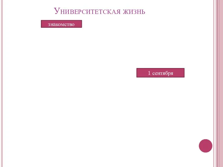 Университетская жизнь знакомство 1 сентября