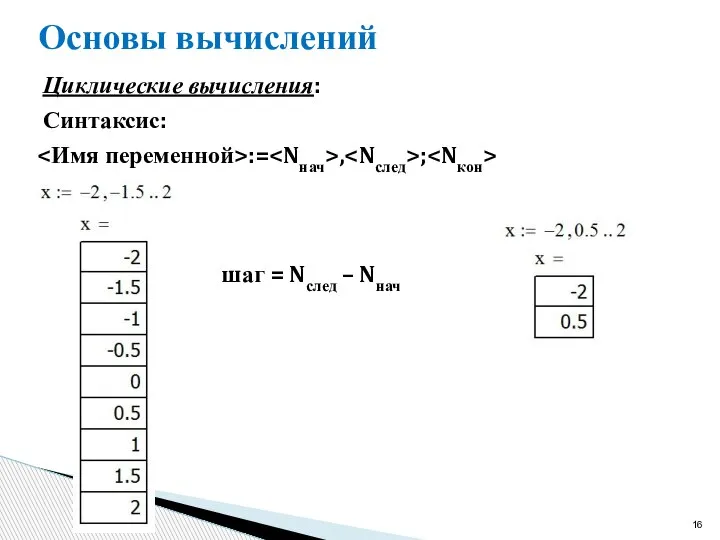 Основы вычислений Циклические вычисления: Синтаксис: := , ; шаг = Nслед – Nнач