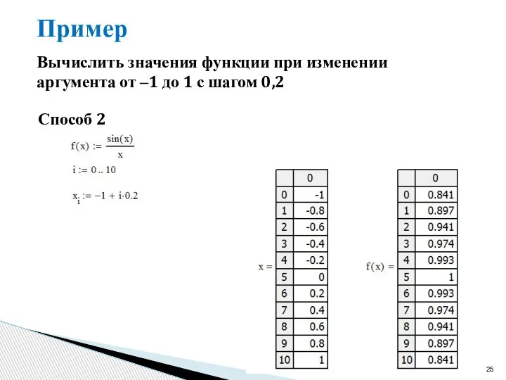 Пример Вычислить значения функции при изменении аргумента от ‒1 до 1 с шагом 0,2 Способ 2