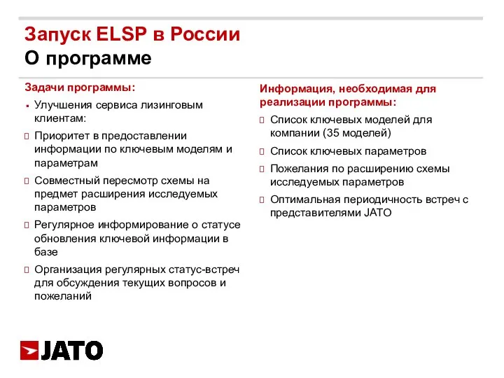 Запуск ELSP в России О программе Задачи программы: Улучшения сервиса лизинговым клиентам: