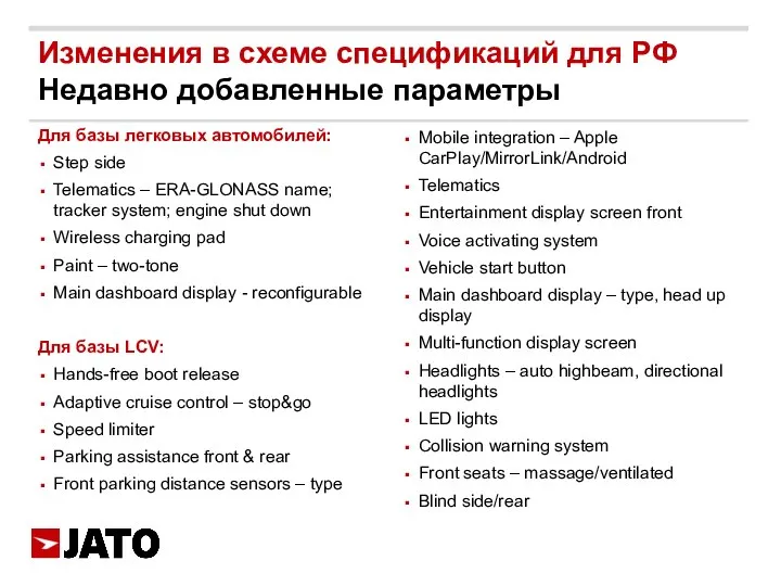 Изменения в схеме спецификаций для РФ Недавно добавленные параметры Для базы легковых