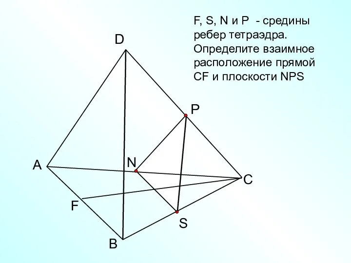 А В С D N F, S, N и Р - средины