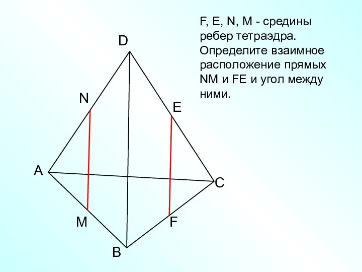 А В С D N M E F F, Е, N, M