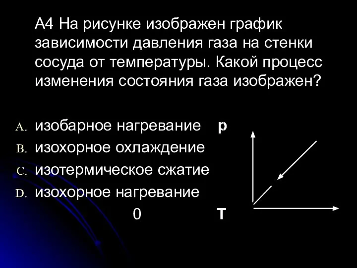 A4 На рисунке изображен график зависимости давления газа на стенки сосуда от