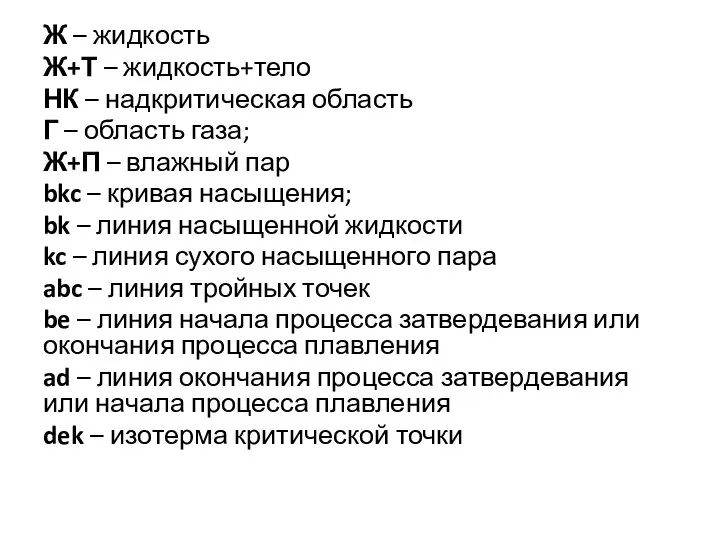 Ж – жидкость Ж+Т – жидкость+тело НК – надкритическая область Г –