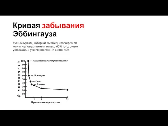 Кривая забывания Эббингауза Умный мужик, который выявил, что через 20 минут человек