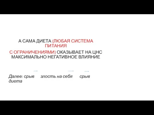 А САМА ДИЕТА (ЛЮБАЯ СИСТЕМА ПИТАНИЯ С ОГРАНИЧЕНИЯМИ) ОКАЗЫВАЕТ НА ЦНС МАКСИМАЛЬНО