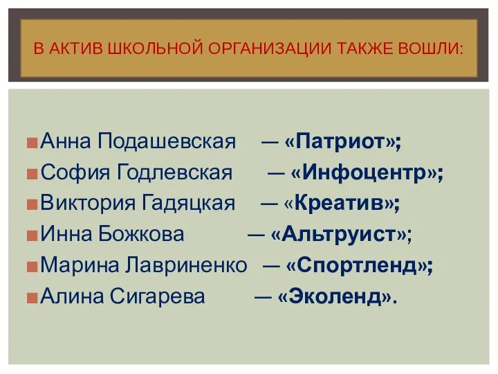 Анна Подашевская — «Патриот»; София Годлевская — «Инфоцентр»; Виктория Гадяцкая — «Креатив»;