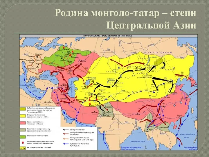 Родина монголо-татар – степи Центральной Азии