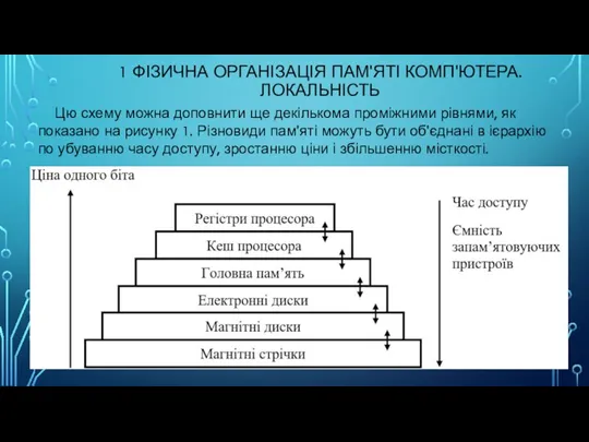 1 ФІЗИЧНА ОРГАНІЗАЦІЯ ПАМ'ЯТІ КОМП'ЮТЕРА. ЛОКАЛЬНІСТЬ Цю схему можна доповнити ще декількома