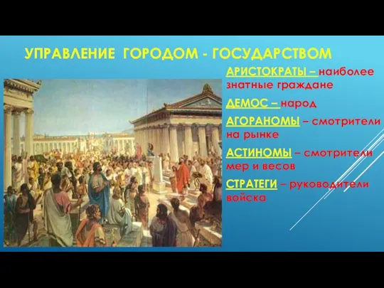 УПРАВЛЕНИЕ ГОРОДОМ - ГОСУДАРСТВОМ АРИСТОКРАТЫ – наиболее знатные граждане ДЕМОС – народ