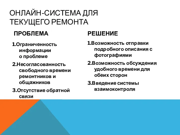 ОНЛАЙН-СИСТЕМА ДЛЯ ТЕКУЩЕГО РЕМОНТА ПРОБЛЕМА 1.Ограниченность информации о проблеме 2.Несогласованность свободного времени