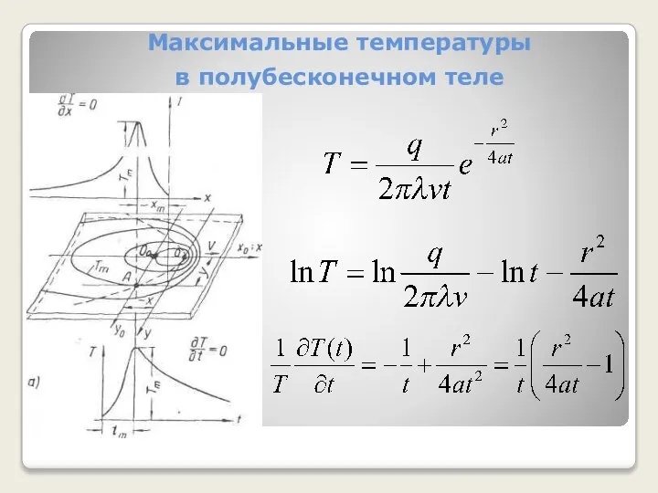 Максимальные температуры в полубесконечном теле