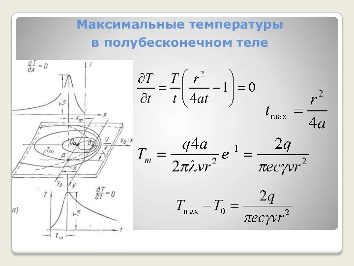 Максимальные температуры в полубесконечном теле