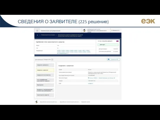 СВЕДЕНИЯ О ЗАЯВИТЕЛЕ (225 решение)