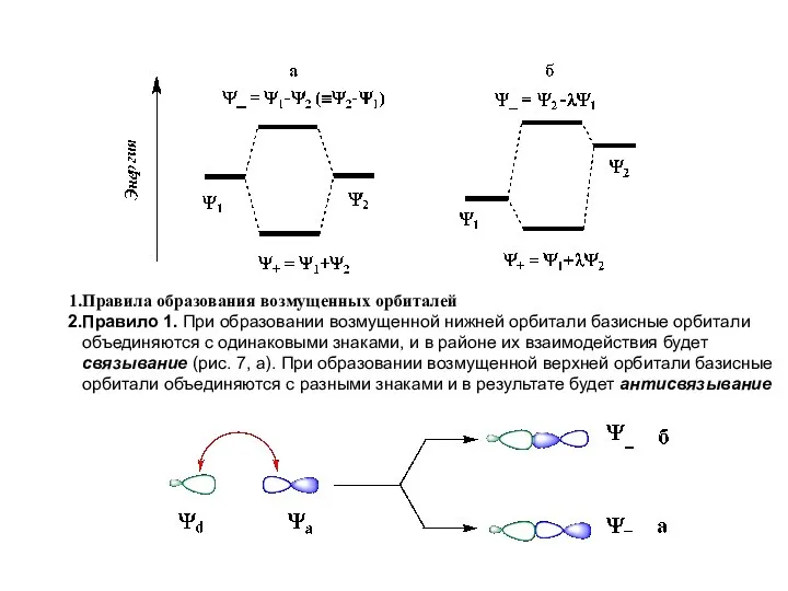 Правила образования возмущенных орбиталей Правило 1. При образовании возмущенной нижней орбитали базисные