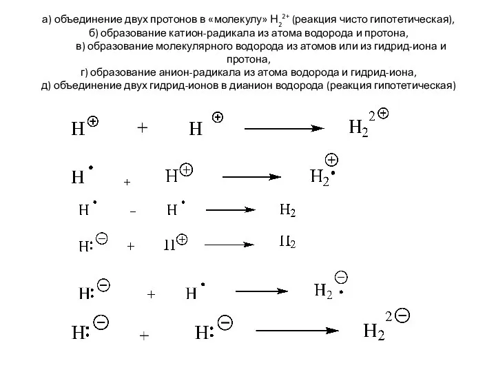 а) объединение двух протонов в «молекулу» Н22+ (реакция чисто гипотетическая), б) образование