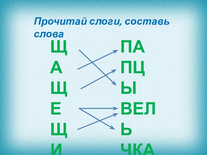 Прочитай слоги, составь слова ЩА ЩЕ ЩИ ЩЁ ЩУ ПА ПЦЫ ВЕЛЬ ЧКА ГОЛЬ