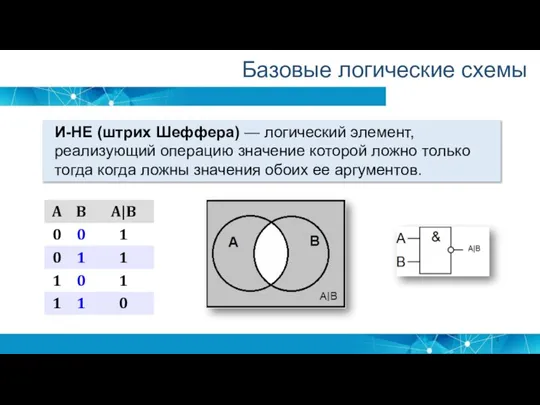 Базовые логические схемы И-НЕ (штрих Шеффера) — логический элемент, реализующий операцию значение