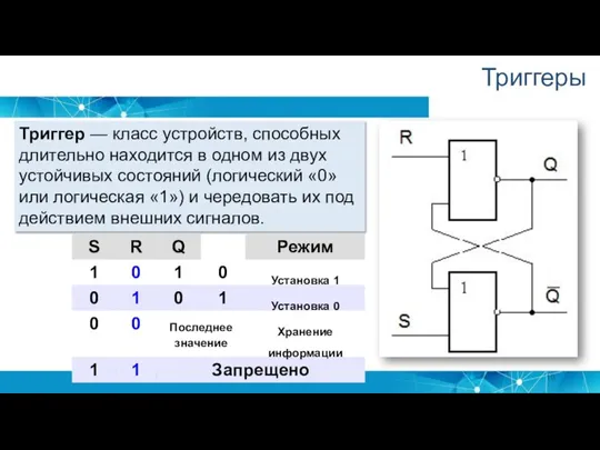 Триггеры Триггер — класс устройств, способных длительно находится в одном из двух