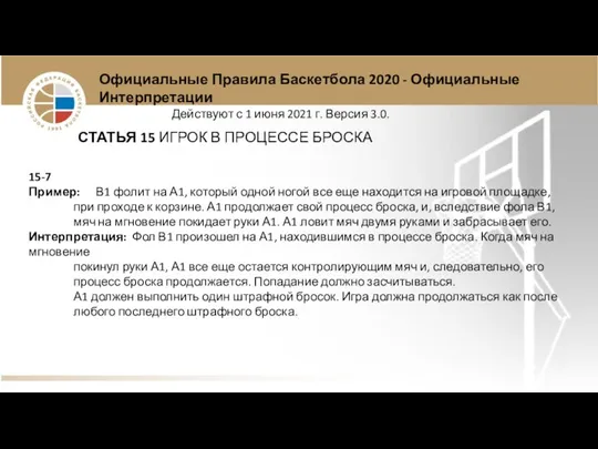 Официальные Правила Баскетбола 2020 - Официальные Интерпретации Действуют с 1 июня 2021