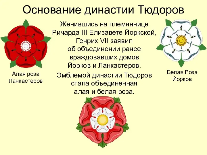 Основание династии Тюдоров Женившись на племяннице Ричарда III Елизавете Йоркской, Генрих VII