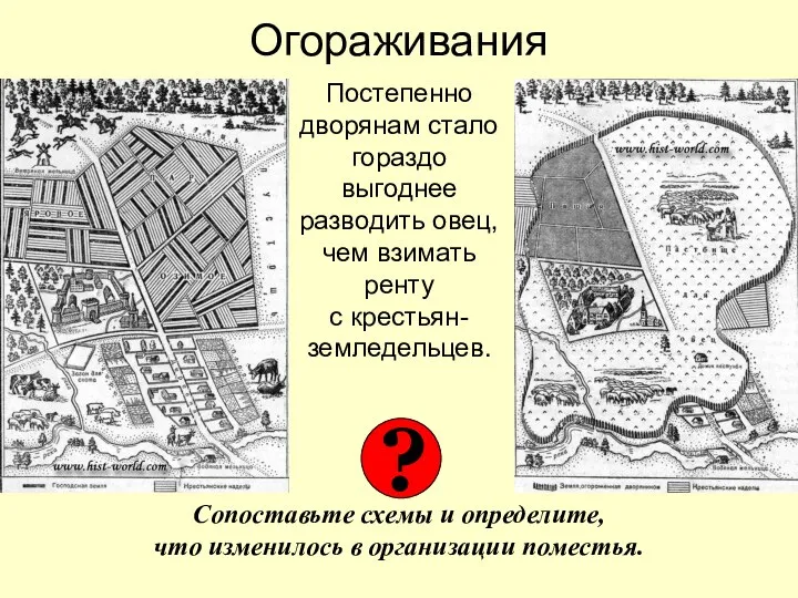 Огораживания Сопоставьте схемы и определите, что изменилось в организации поместья. ? Постепенно