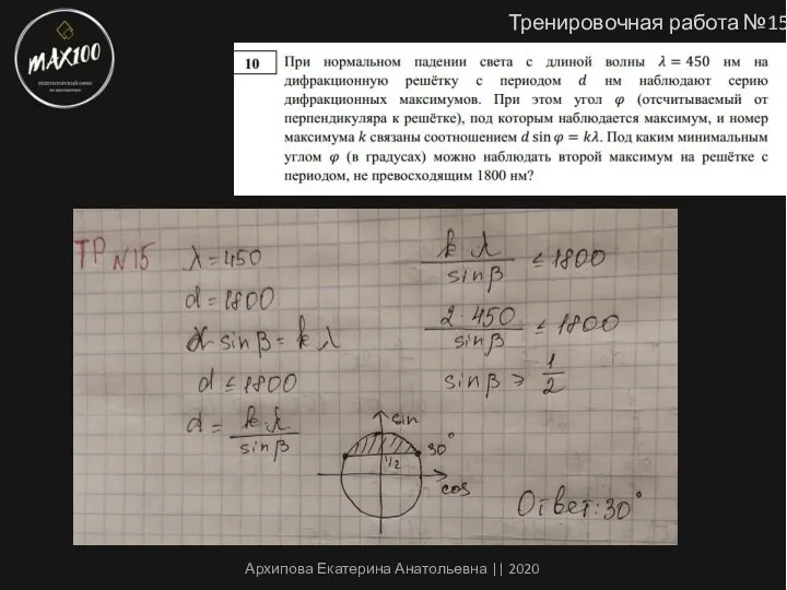 Тренировочная работа №15 Архипова Екатерина Анатольевна || 2020