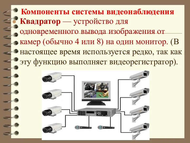 Компоненты системы видеонаблюдения Квадратор — устройство для одновременного вывода изображения от камер