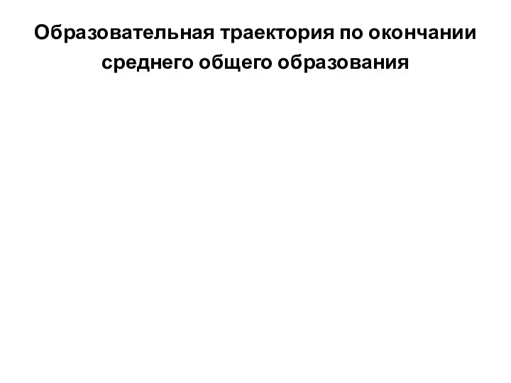 Образовательная траектория по окончании среднего общего образования