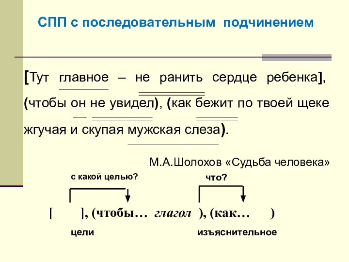 [Тут главное – не ранить сердце ребенка], (чтобы он не увидел), (как