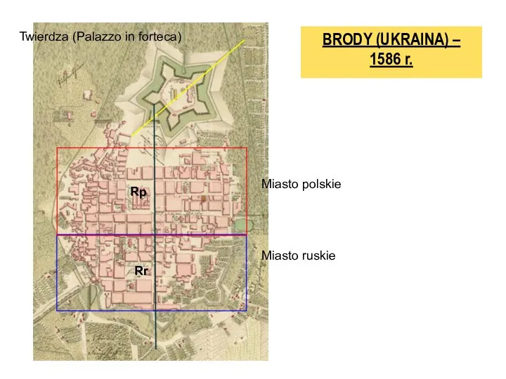 BRODY (UKRAINA) – 1586 r. Twierdza (Palazzo in forteca) Miasto polskie Miasto ruskie Rp Rr