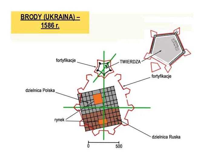 BRODY (UKRAINA) – 1586 r.