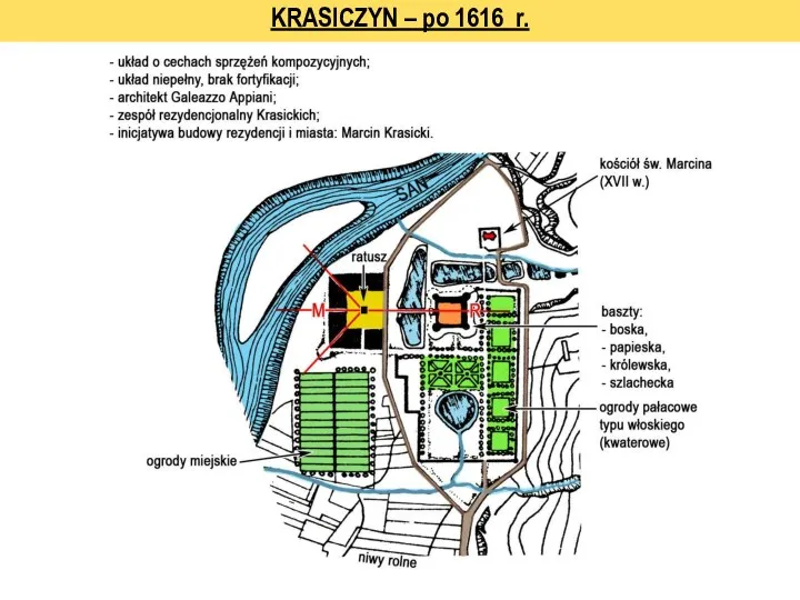 KRASICZYN – po 1616 r.