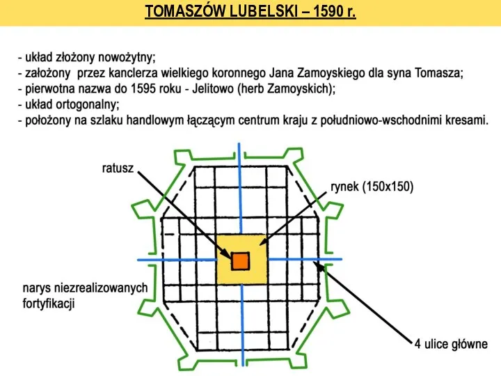 TOMASZÓW LUBELSKI – 1590 r.