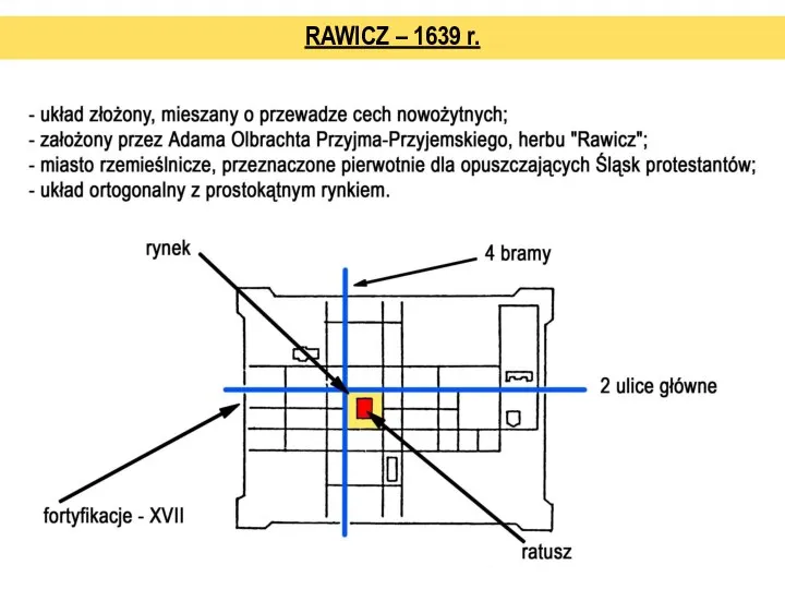 RAWICZ – 1639 r.